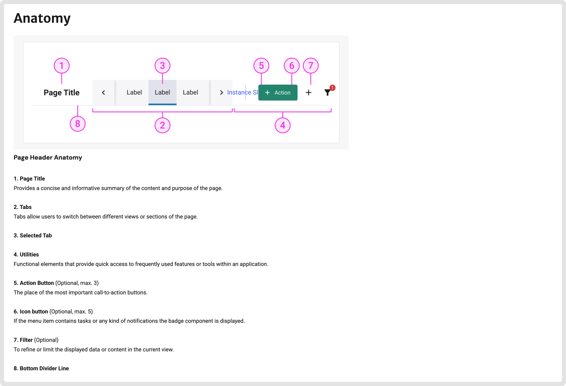 Page Header documentation